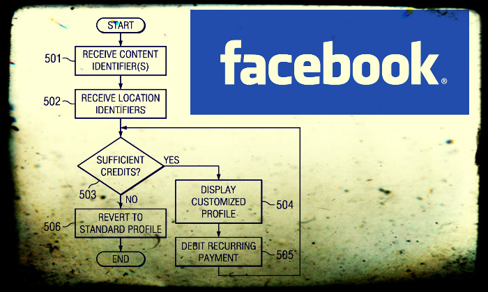 Facebook diventa Premium