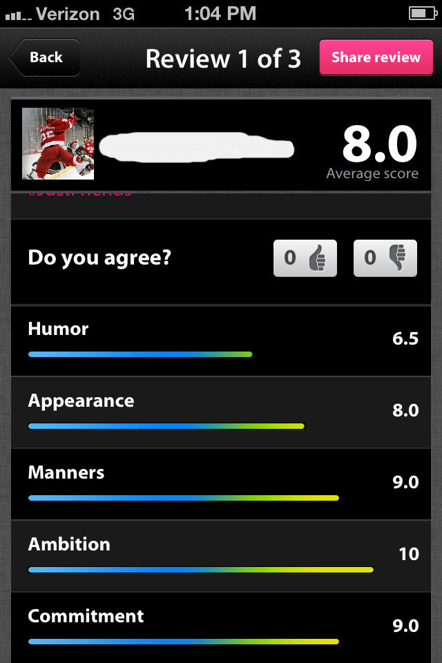 Sesso: attenzione uomini, arriva Lulu Sesso: attenzione uomini, arriva Lulu