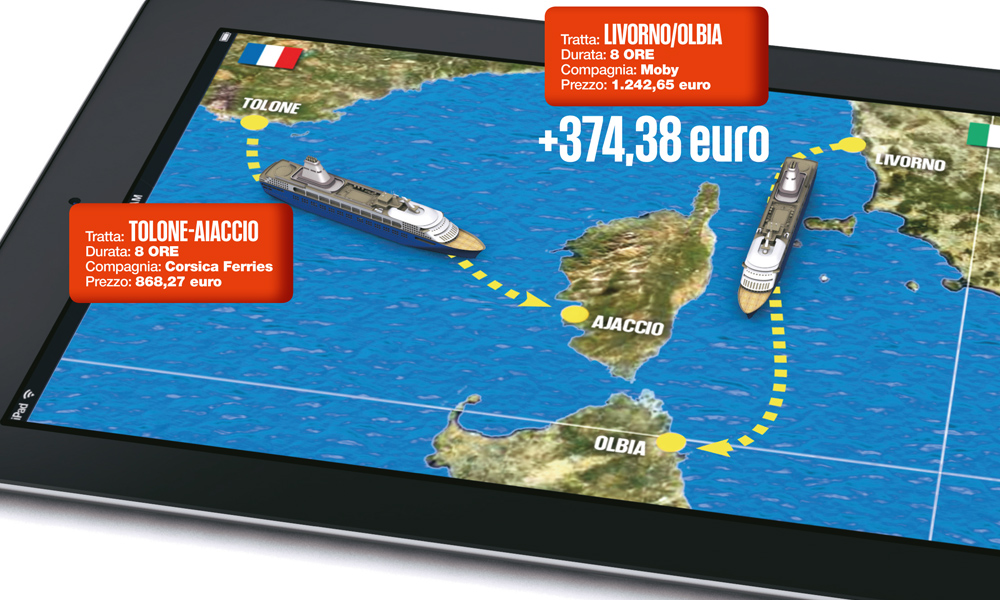 Il traghetto italiano costa tanto di più Il traghetto italiano costa tanto di più