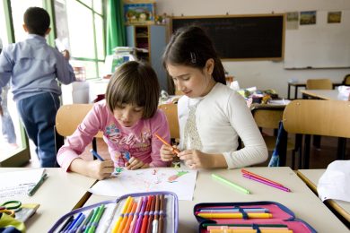 Dimmi il tuo compleanno e ti dirò come vai a scuola