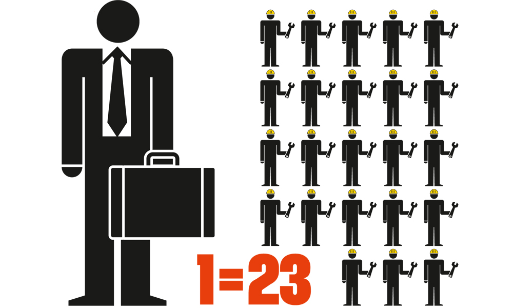 Stipendi, alti i più colpiti Stipendi, alti i più colpiti