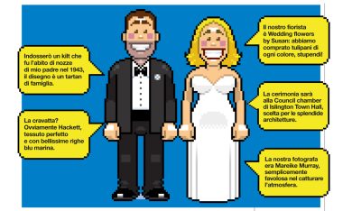 Il blog della sposa invidiosa