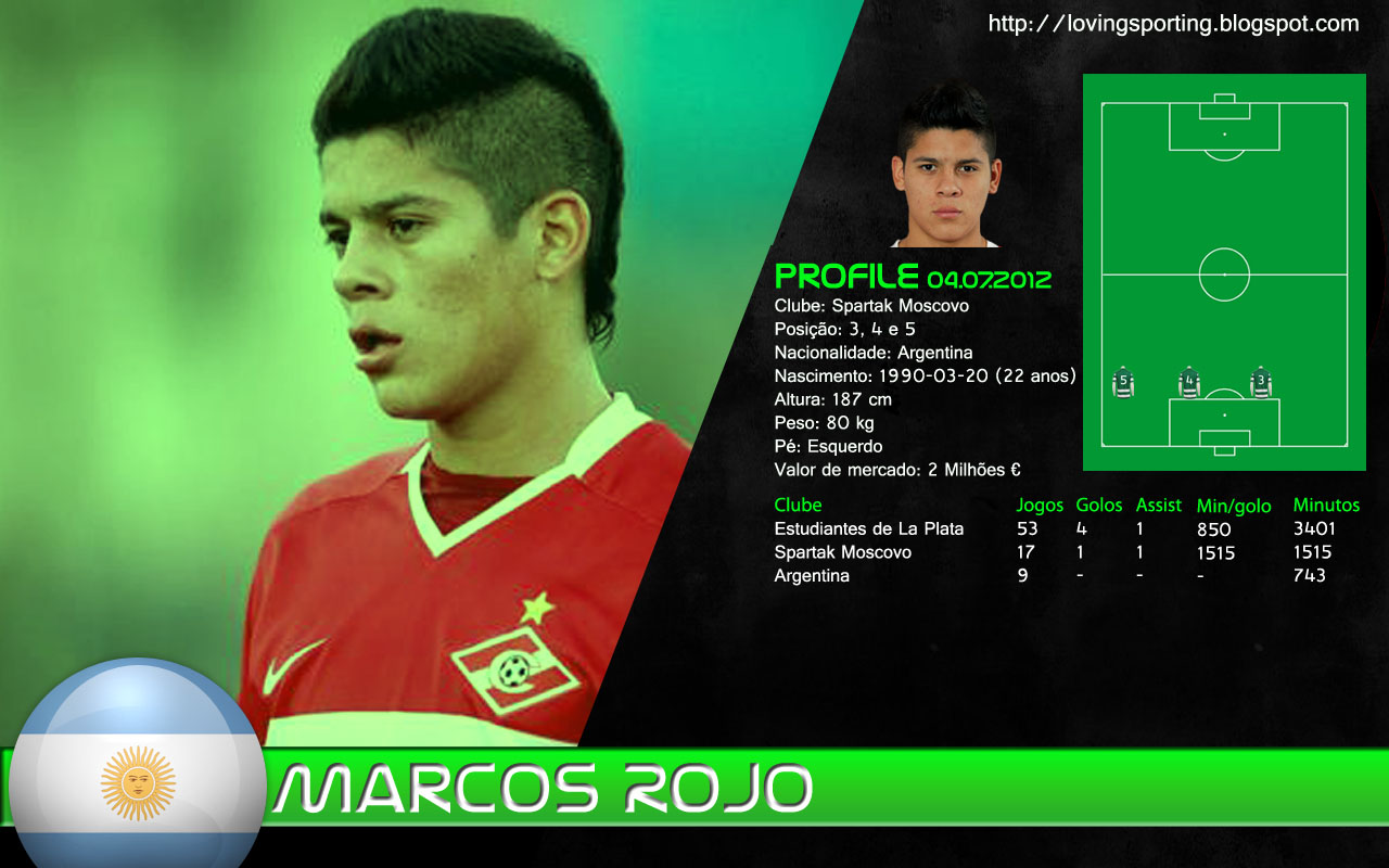 Tutto su Marcos Rojo, il difensore che piace a Mazzarri