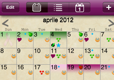 E venne l’app per quei giorni