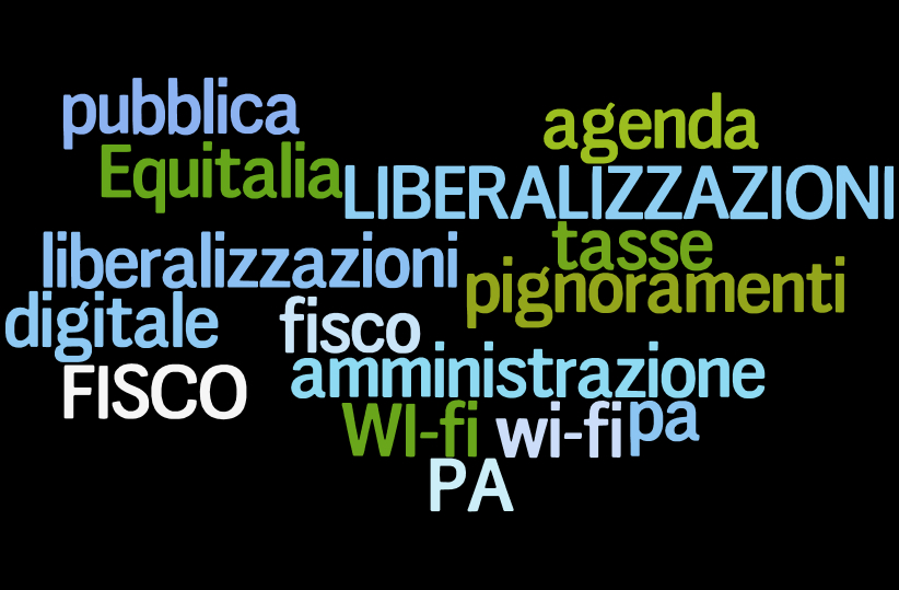 Decreto del fare, le cinque novità che (forse) semplificheranno la vita