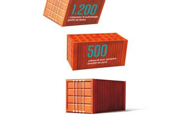 Gruppo Gavio: meno mattone e più mare