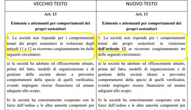 Razzismo e curve chiuse: cosa dicono le nuove regole