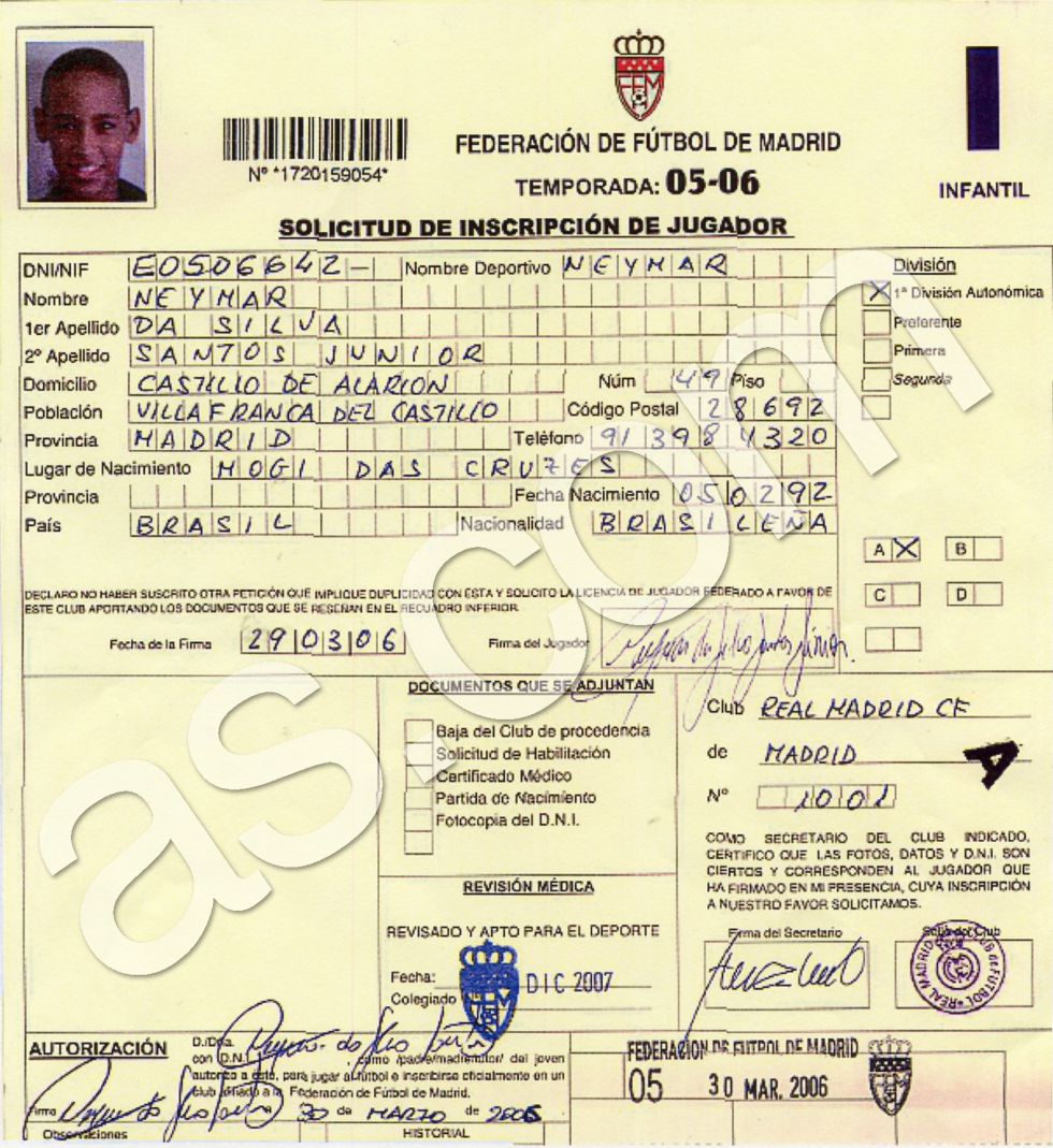 Quando Neymar era del Real Madrid… Quando Neymar era del Real Madrid…