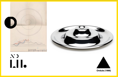 Achille Castiglioni: design in esclusiva su yoox.com