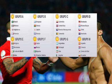 Mondiali 2014: hacker svelano composizione gruppi