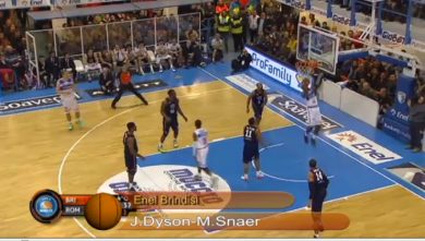 Basket serie A: gli highlights della 17a giornata