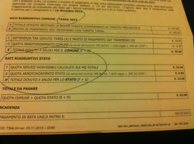 TARES e quota sui servizi invisibili