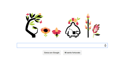 La primavera secondo Google
