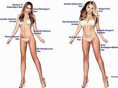 I canoni attuali di bellezza? Longilinea lei, muscoloso (ma non troppo) lui I canoni attuali di bellezza? Longilinea lei, muscoloso (ma non troppo) lui