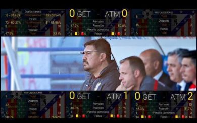 Burgos e il calcio del futuro: i Google Glass per i dati in diretta