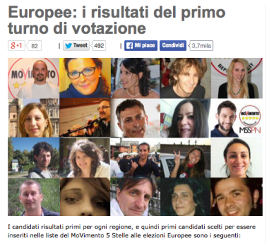 Europee: il d-day dei candidati grillini