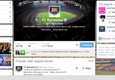 Il Barcellona vince ancora la Champions League (dei social)