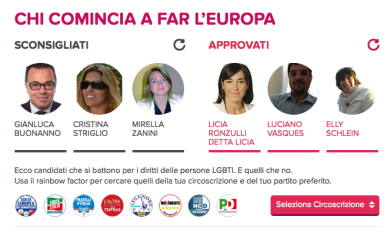 Europee: la classifica dei candidati gay-friendly