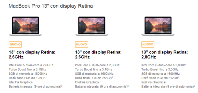 Apple aggiorna i MacBook Pro Retina