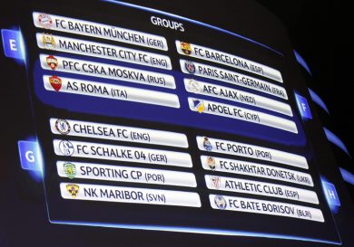 Champions League: alla scoperta delle avversarie di Juve e Roma