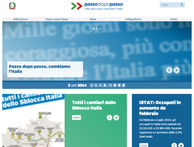 I #millegiorni di Renzi, le reazioni di twitter