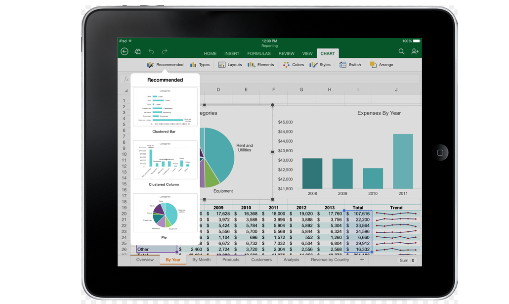 Perché Microsoft sta regalando Office agli utenti Apple (e Android)