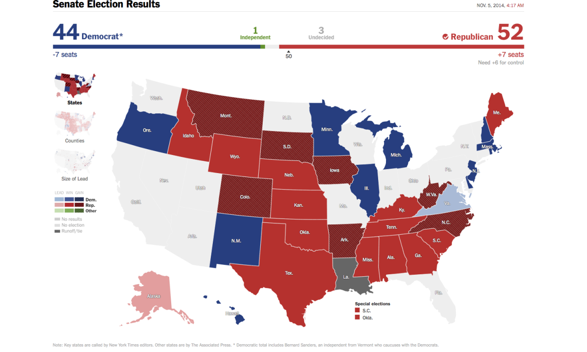 Mid-term: il trionfo dei repubblicani, la fine dell’Era Obama