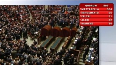 Mattarella Presidente della Repubblica: la proclamazione