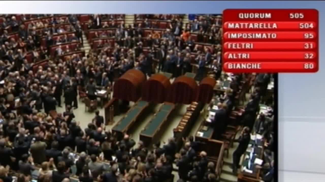 Mattarella Presidente della Repubblica: la proclamazione Mattarella Presidente della Repubblica: la proclamazione