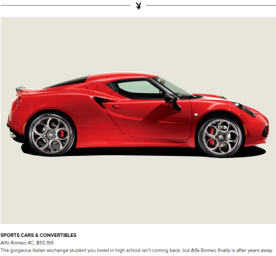 Playboy sceglie l’auto più sexy e sportiva: un’Alfa