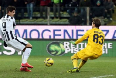 Ascolti 28/1: La Juve non fa decollare Rai 1