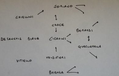 Conteleaks: i migliori 11 italiani della 19a giornata