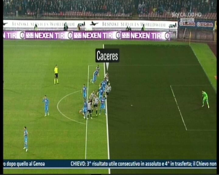 18° giornata: senza errori arbitrali, Juve a +4 sulla Roma