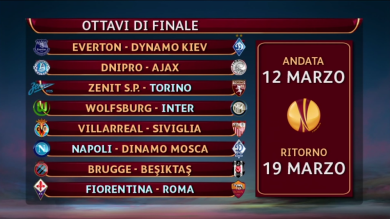 Europa League: i sorteggi degli ottavi di finale