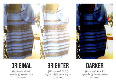 #TheDress: di che colore è il vestito? E le aziende seguono il trend
