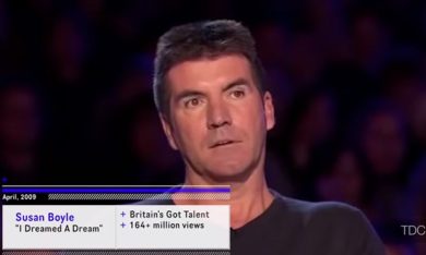 10 anni di video virali