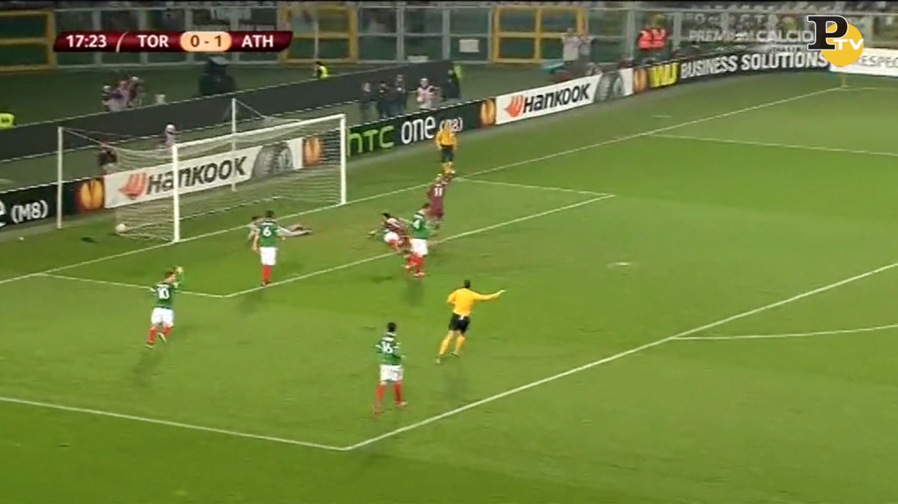 Torino – Athletic Bilbao 2-2: le immagini