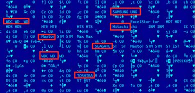 Lo spionaggio della NSA è tutto un’equazione