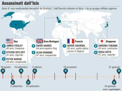 Tutte le vittime e gli orrori dell’Isis