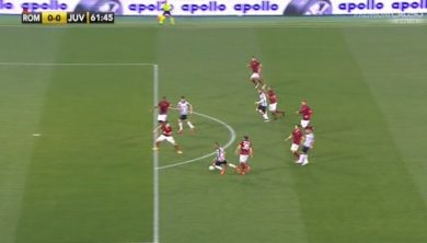 25° giornata – Orsato buonista in Roma-Juve. Inter, manca un rigore