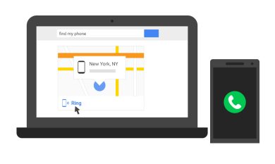 Perdi il telefonino Android? Te lo ritrova Google