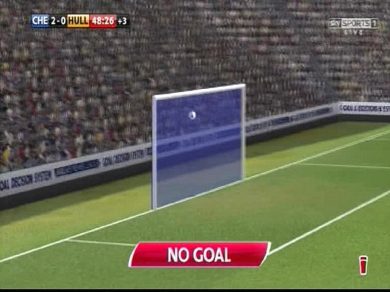 In Lazio – Juventus debutta l’occhio di falco per i gol fantasma