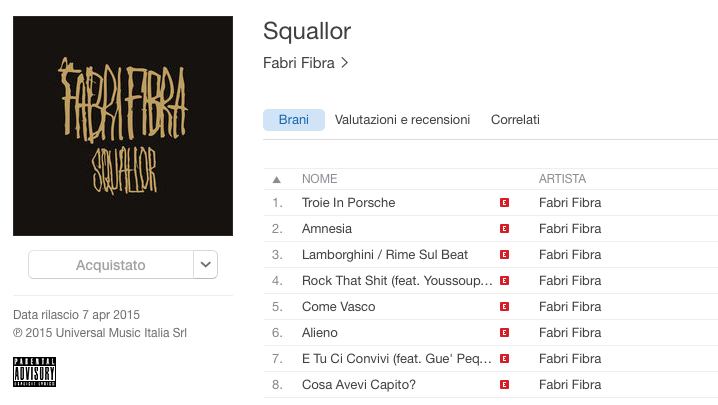 Fabri Fibra: Squallor, all’improvviso, è tra noi