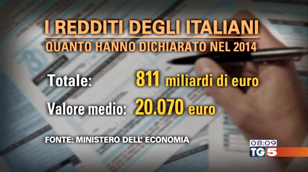 Quanto guadagnano gli italiani? 20 mila euro (di media) Quanto guadagnano gli italiani? 20 mila euro (di media)
