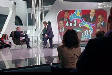 Ascolti 28/5: “Virus” al 7% con Berlusconi e al 13,5% con Renzi