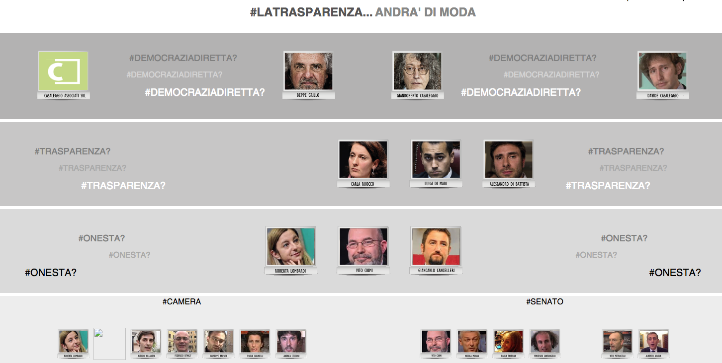 M5S: su grillo-leaks le registrazioni segrete dei vertici del movimento M5S: su grillo-leaks le registrazioni segrete dei vertici del movimento