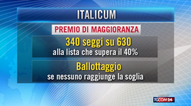 Italicum: ecco cosa cambia