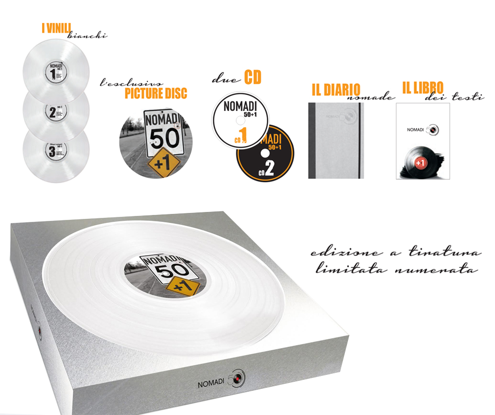 Artist First: un nuovo modello di business per la musica Artist First: un nuovo modello di business per la musica