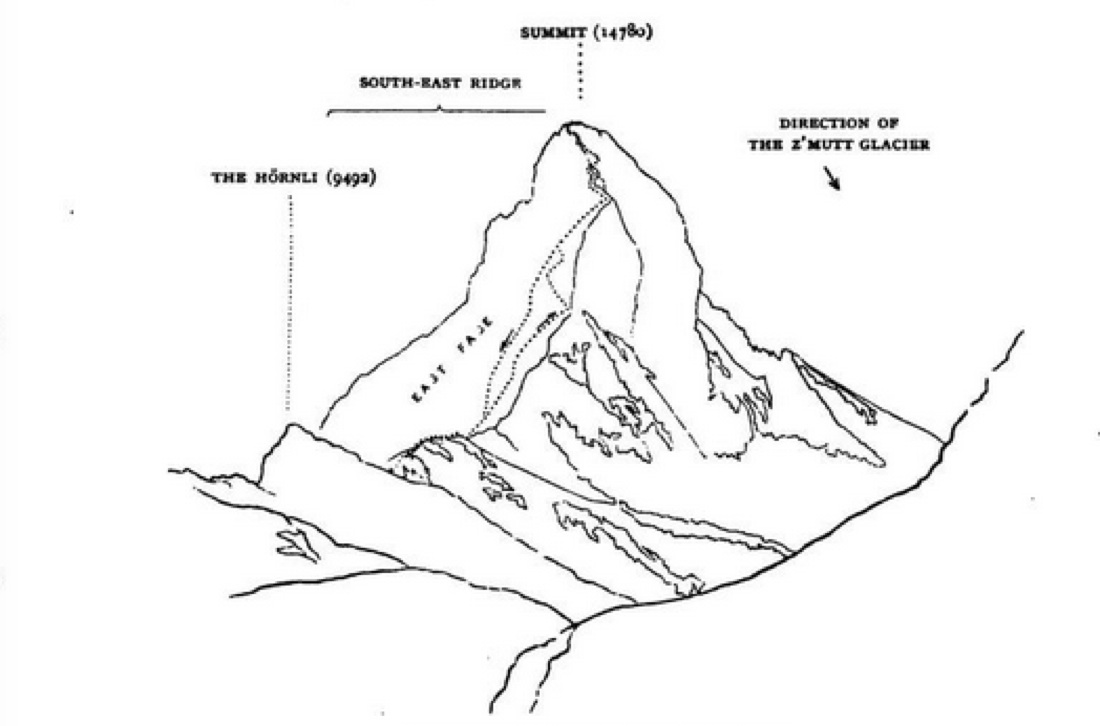14 luglio 1865: 150 fa la corsa alla vetta del Cervino 14 luglio 1865: 150 fa la corsa alla vetta del Cervino