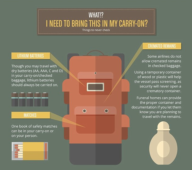 Viaggi, gli oggetti (insospettabili e pericolosi) ammessi in aereo Viaggi, gli oggetti (insospettabili e pericolosi) ammessi in aereo